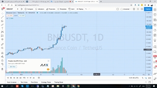کوچینگ بررسی بازار های خارجی