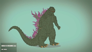 The Evolution Of Godzilla Animated