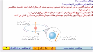 فیزیک 2- فصل 3-جلسه 4- آهنربای الکتریکی و و یژگی های مغناطیسی مواد