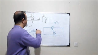 مقاومت 2 قسمت 7