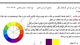 آموزش طراحی گرافیکی رنگی درس 4