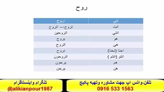 آموزش کلمات ، قواعد ومکالمه  عربی بالهجه عراقی ، خوزستانی وخلیجی