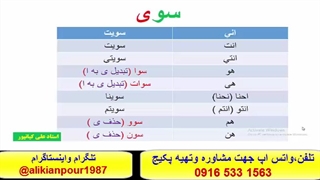 آموزش کلمات ، قواعد ومکالمه  عربی بالهجه عراقی ، خوزستانی وخلیجی