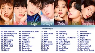 BTS FULL ALBUM PLAYLIST 2021