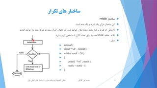 حل تمرین برنامه نویسی کامپیوتر - جلسه اول