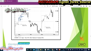 سیگنال فارکس بورس :کندل قسمت 15:سربازان صعود