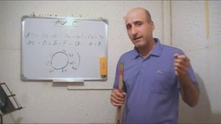 2 _ آموزش نی و که ویار  (تئوری مقدماتی)