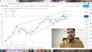 تحلیل بیتکوین 18 مارس2021(28 اسفند 1399)