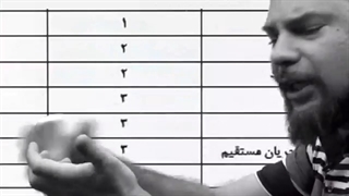 بودجه بندی سوالات فیزیک کنکور