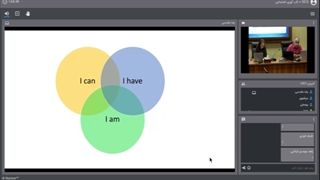 کارگاه تاب آوری زنان / تاب آوری اجتماعی (وبینار)