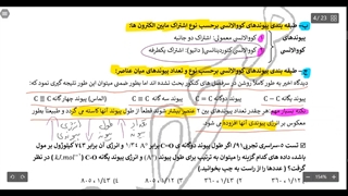 کنکور شیمی با استاد محصص:مبحث پیوندهای شیمیایی ۲