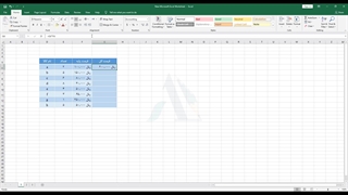 شیوه‌ی آدرس دهی مطلق و نسبی در نرم‌افزار اکسل