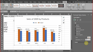 Excel Chart Elements Format