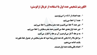 یافتن اعداد اول کوچکتر از یک عدد خاص در پایتون