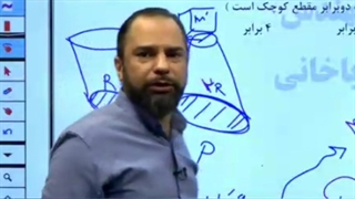 نمونه تدریس کلاس آنلاین یحیوی