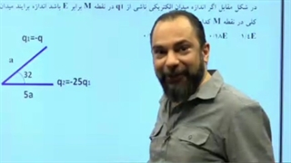 نمونه تدریس فیزیک انلاین نوکنده