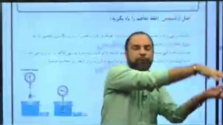 فیزیک ذهبی یا یحیوی