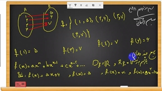 انواع تابع ریاضی یازدهم