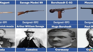 طراحان اسلحه معروف کشورهای مختلف