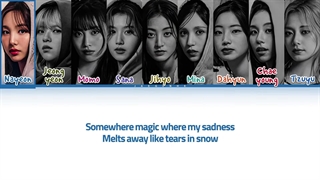 لیریک متن آهنگ Kiss My Troubles Away از گروه توایس (TWICE) + Lyrics