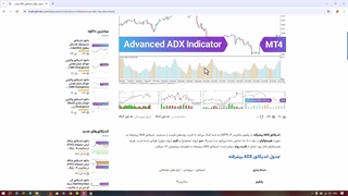 اندیکاتور ADX پیشرفته در متاتریدر 4 - رایگان - [تریدینگ فایندر]