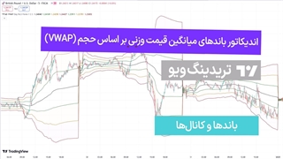 اضافه کردن اندیکاتور باند‌های میانگین قیمت وزنی بر اساس حجم (VWAP Bands) در تریدینگ ویو