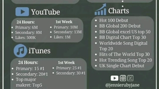 اهداف برای اهنگ  خماری عشق.