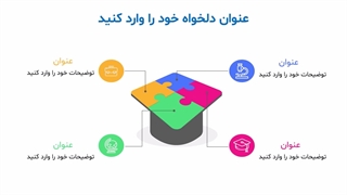 قالب پاورپوینت تدریس، مناسب برای هر نوع محتوای آموزشی!