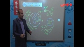 ##تدریس#غیاثی#09149285452#زیست