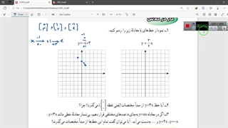 معادله خط