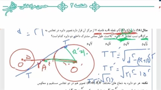 کاربرد تبدیلات هندسه یازدهم