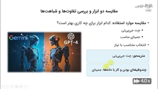 آموزش چت جی پی تی و جمینی – مبانی و شروع کار با ChatGPT و Gemini