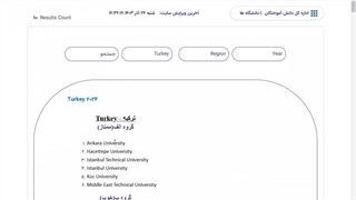 مزایای تحصیل در دانشگاه آجی بادم استانبول | تحصیل در ترکیه | شرکت مهاجرتی شاهان
