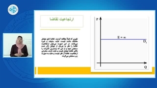 Micro Economy – Lesson 12 اقتصاد خرد – درس ۱۲– ارتجاعیت