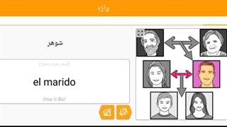 صفر تا صد زبان اسپانیایی ۱