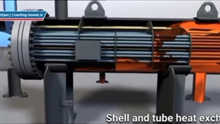 مبدل حرارتی